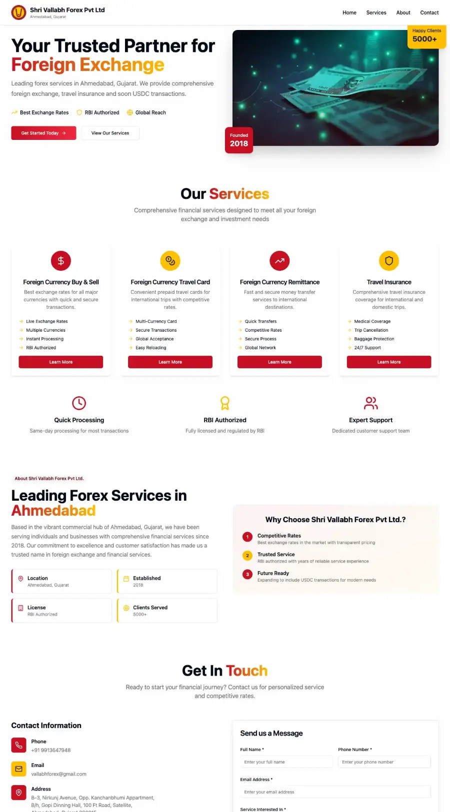shrivallabhforex.com homepage
